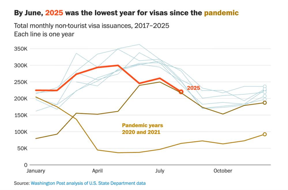 美签大变局！走一步看一步的家庭危险了