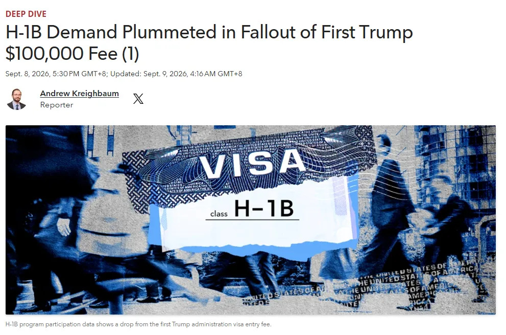 Big Tech Sponsorship Plummets: Is There Still Hope for H-1B Students in the US?
